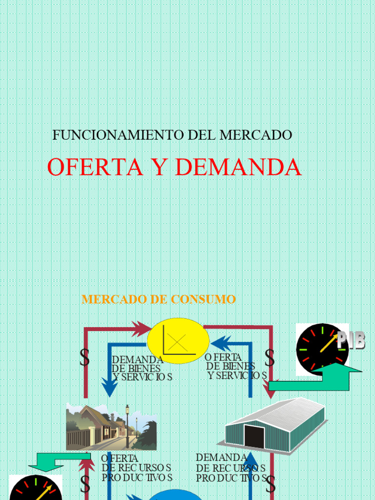El Mercado | PDF | Oferta (economía) | Oferta y demanda