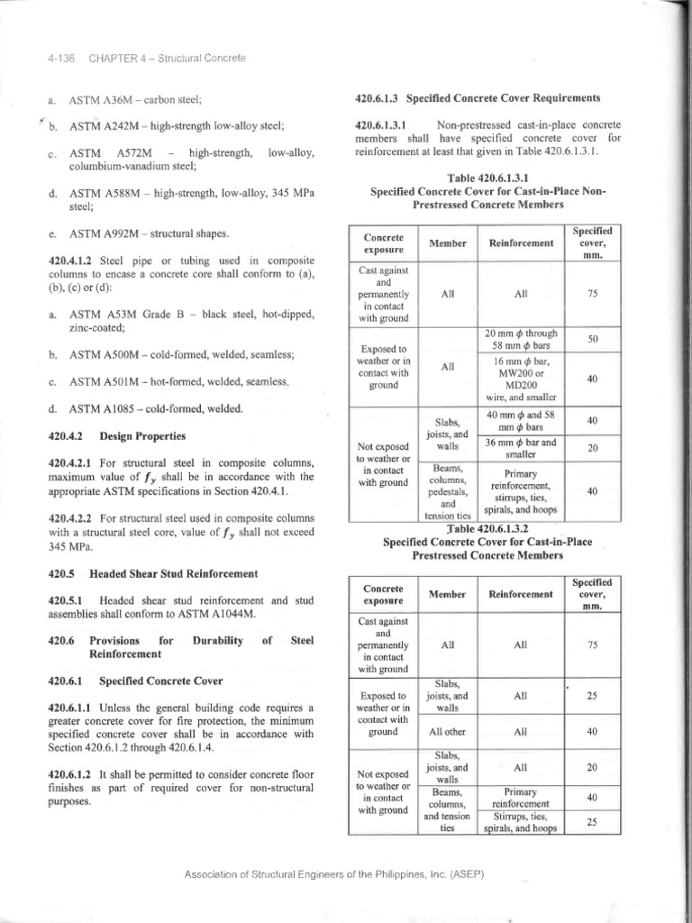 Nscp 2015 table 420 concrete cover pdf
