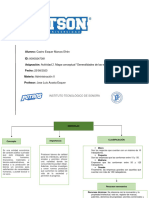 Actividad 2. Mapa Conceptual Generalidades de Las Empresas y Sus Recursos