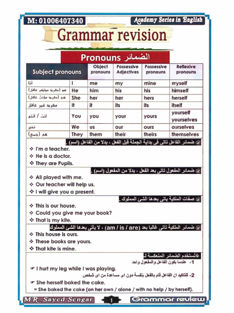 English Files 1 | PDF
