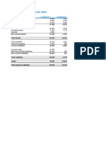 Common-Size Balance Sheet