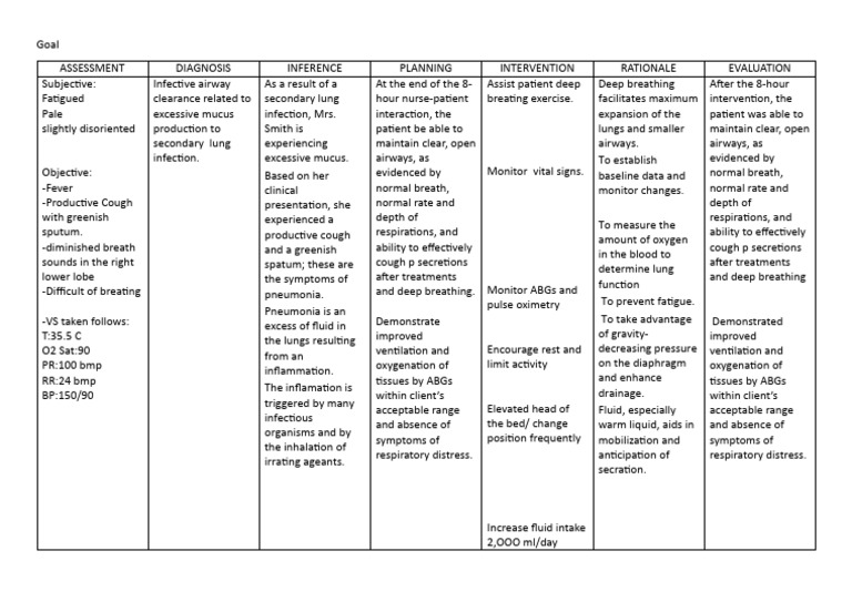 gold-pdf-breathing-respiratory-tract