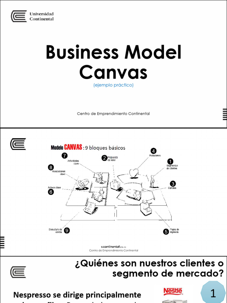 DO - UC - CEM - PO - Business Model Canvas | PDF | Iniciativa ...