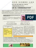 Infografía de Instituciones Del Virreinato