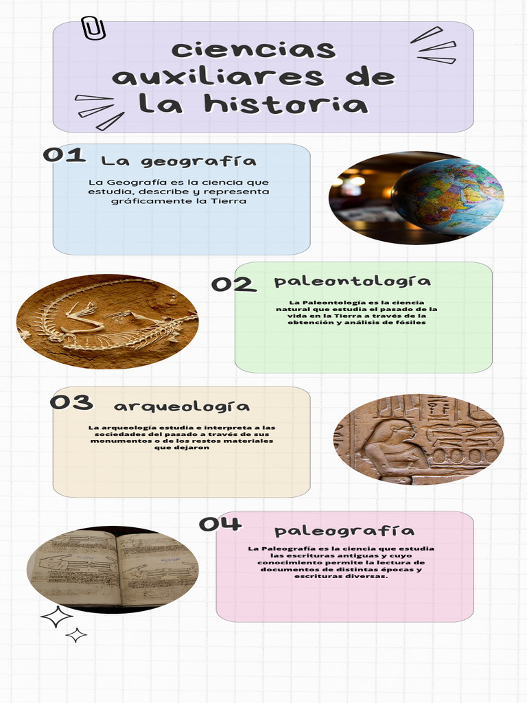 Infografía Creativa Pasos Estudio Divertido Colorido | PDF