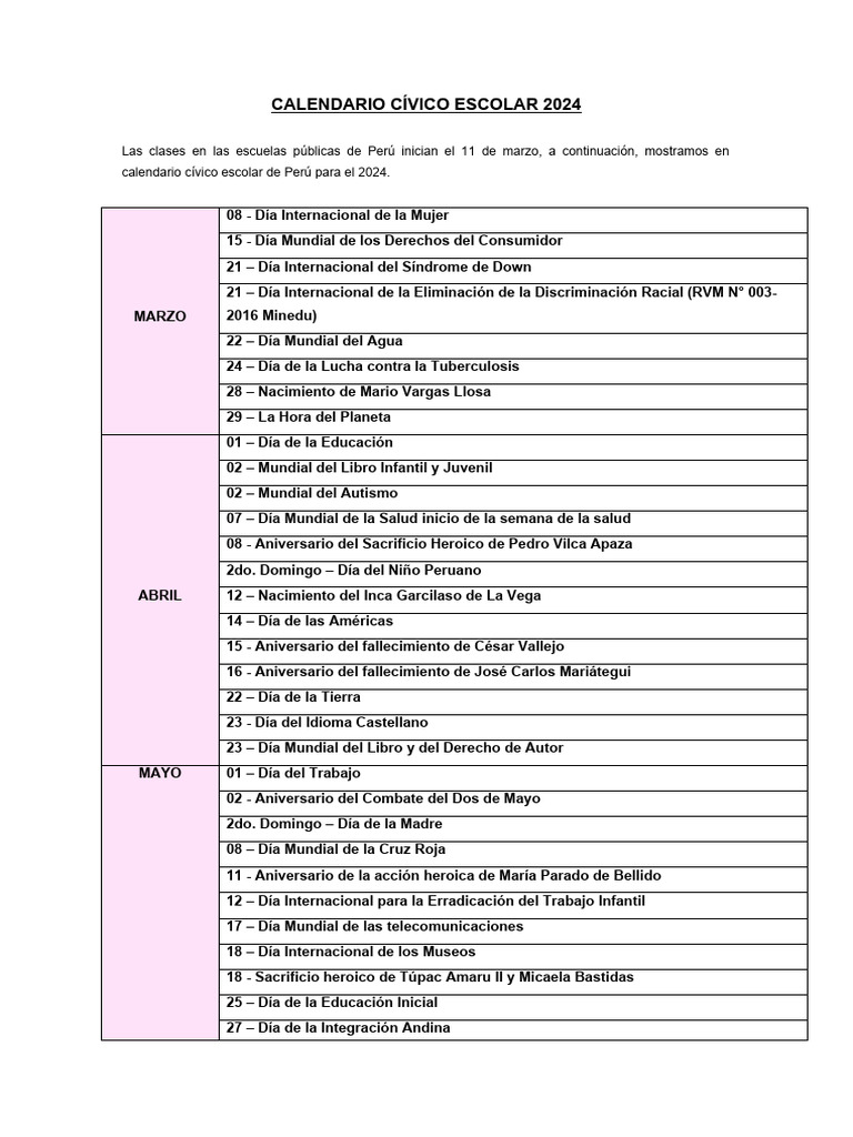 Calendario 2025 Peruano