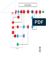 Diagrama de flujo proyecto (1)