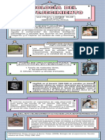 Infografía Biología Del Envejecimiento _compressed