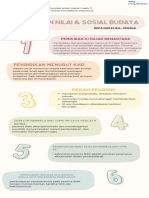 T.2 Koneksiantar Materi - Fpi - Repa Nur Elisa - 2312849