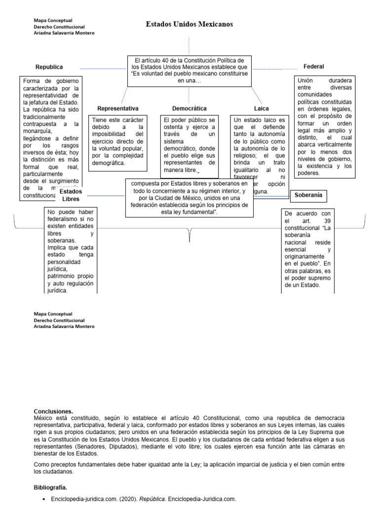 Mapa Conceptual de la Democracia en México | PDF | Constitución ...