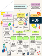 Medios de Comunicacion