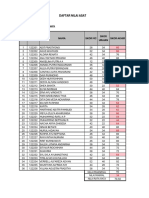 Asat Xii 2324 _ Bhs Inggris - Xii Rpl 2