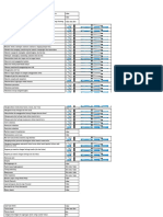 Ipv 2021