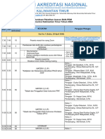 RUNDOWN TATIB Pelatihan Sinkronus Asesor FINAL