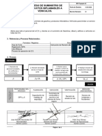 1274182626-Proceso de Suministro de Productos Inflamable a Vehiculos