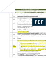 Cronograma Métodos e Técnicas Atualizado