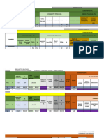 Formato de Evaluacion.xlsx - Matriz Calificación