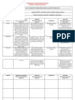 3 - Actividad 2 - Matriz de Involucrados - Trabajo en Clase - 1-03-2024