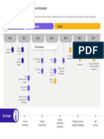 Roadmap Modelo 1