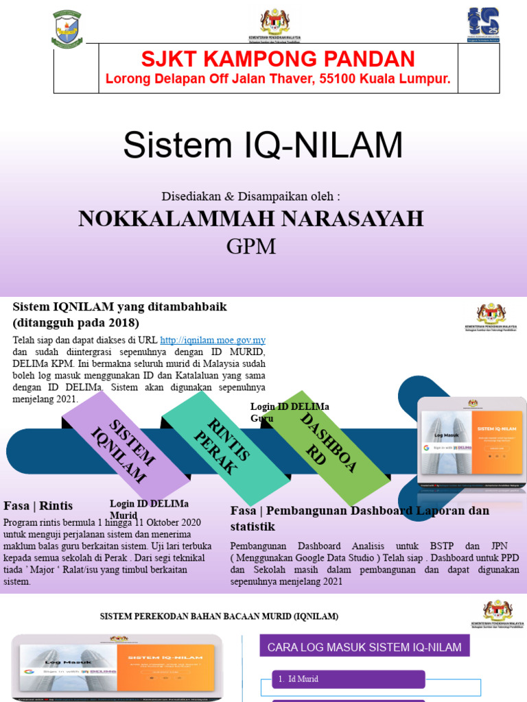Slaid Iqnilam 2021 Pdf