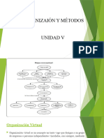 Unidad V Organización