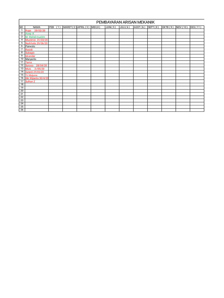 Daftar Arisan | PDF