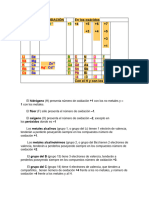 Números de Oxidación