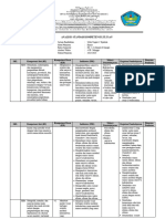 4. Analisis Skl