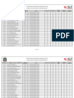 Classificação Final (Fundamental Incompleto-completo) 4