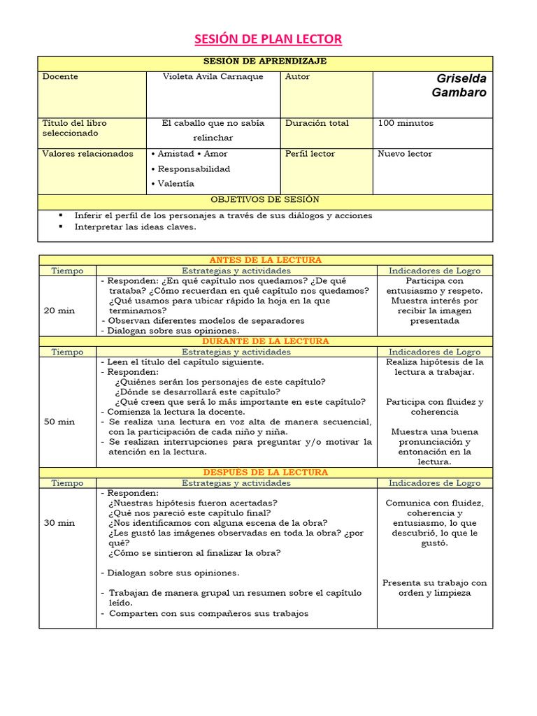 Sesion De Plan Lector Pdf Comprensión Lectora Cognición