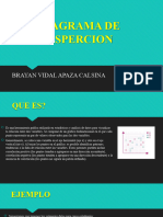 Diagrama de Dispercion Calidad Total