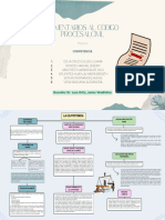 Copia de Colorful Playful Concept Map Graph 