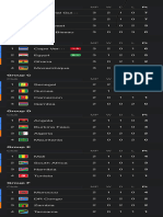 Africa Cup of Nations Standings - Google Search