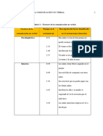 Análisis de La Comunicación No Verbal - Texto Expositivo