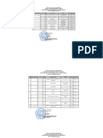 Jadwal UTS GENAP Farmasi T.A 2023-2024