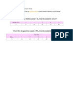 Tablas de Variación Proporcional Directa