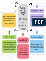 Mapa Conceptual Estrategia Doodle Multicolor - 20240416 - 154731 - 0000