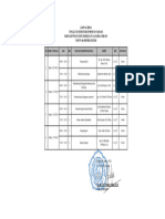 Jadwal HER-2 TK II 2022