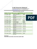 Kalender Konten Bulan April