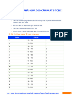 Luyện Ngữ Pháp Thông Qua 300 Câu Part 5 TOEIC