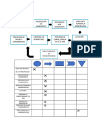 Eliminando Desperdicios Administracion