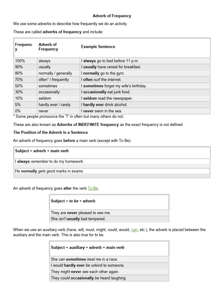 Adverb of Frequency | PDF | Adverb | Verb