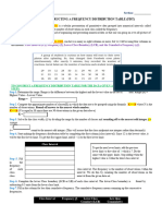 Constructing A Frequency Distribution Table