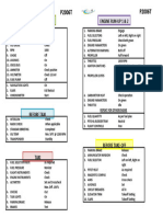 Tecnam Checklist Page 2