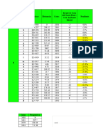 Actividad de Vias 1