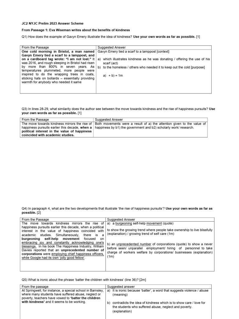 NYJC 2023 H1 General Paper 8807 P2 SAQ Answer | PDF | Information | Social  Psychology