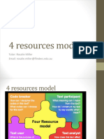 4 Resources Model