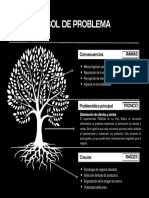 Grafico Árbol de Problema Fidalga