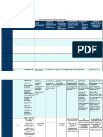 Cuadro Comparativo Sociedades Mercantiles Portal