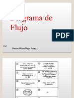 Diagrama de Flujo